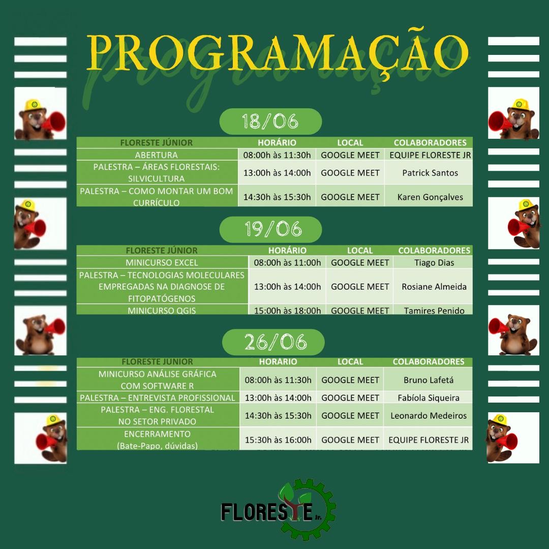 ii sieflor programacao